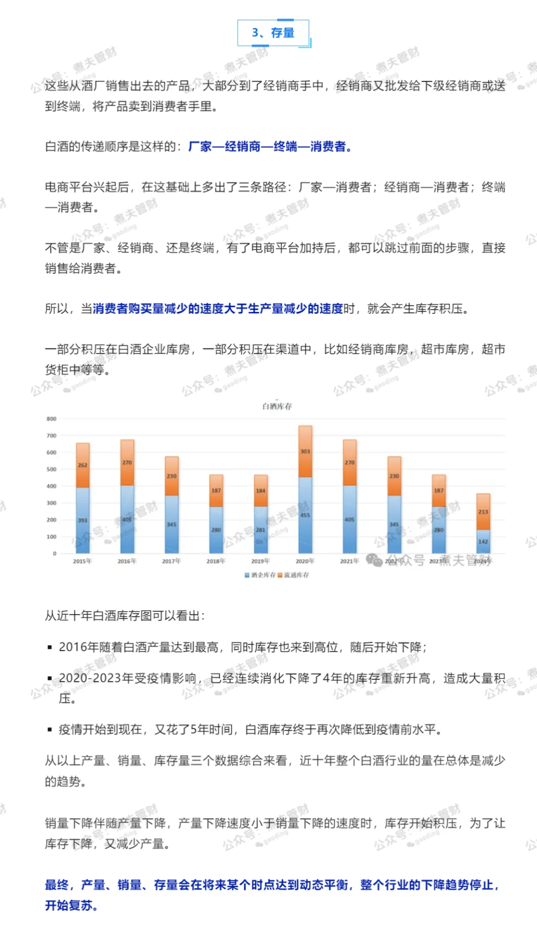 白酒行业现状 底部何时出现?