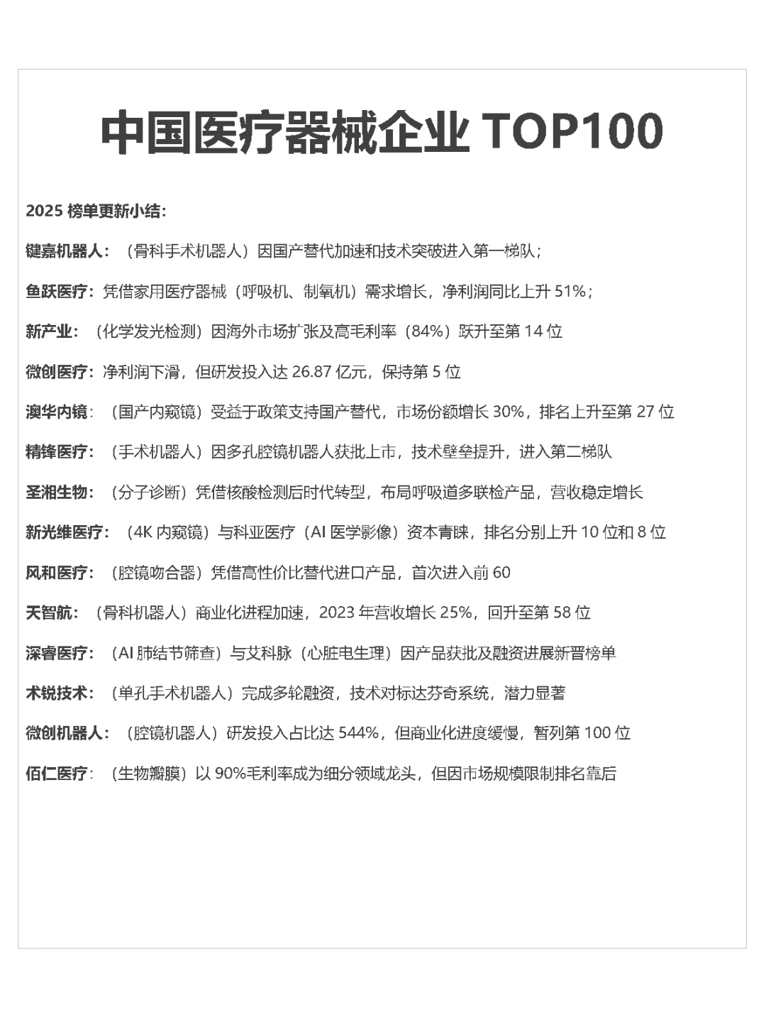 中国医疗企业企业Top100