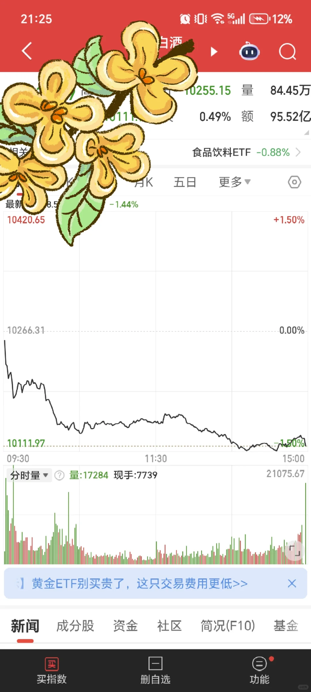 白酒又…突然重大利空了
