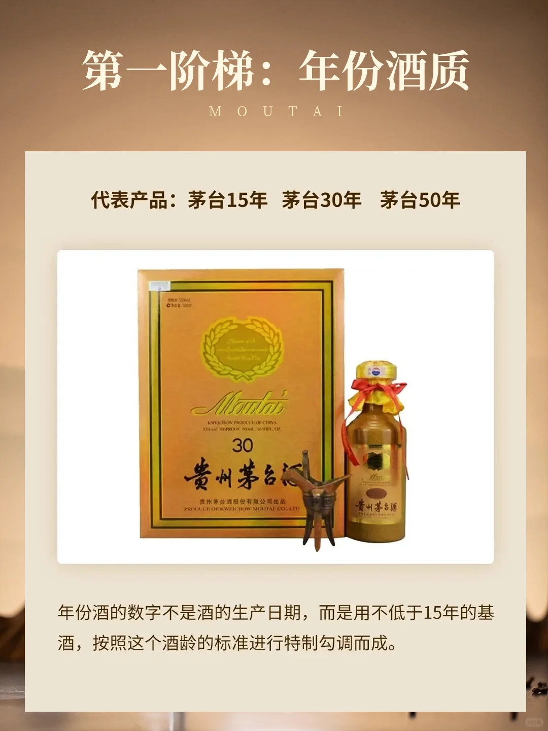 一张图让女朋友秒懂茅台白酒等级段位