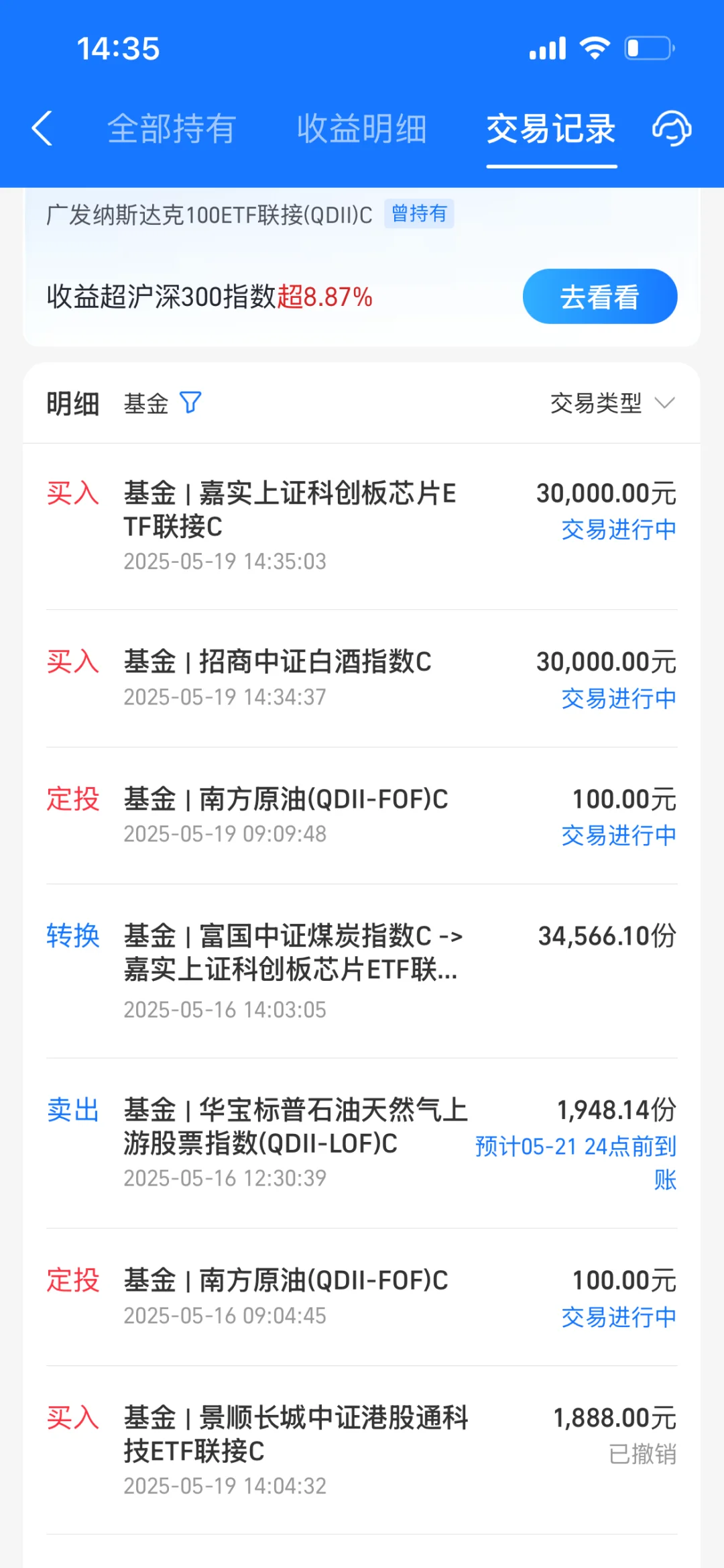 白酒，你好