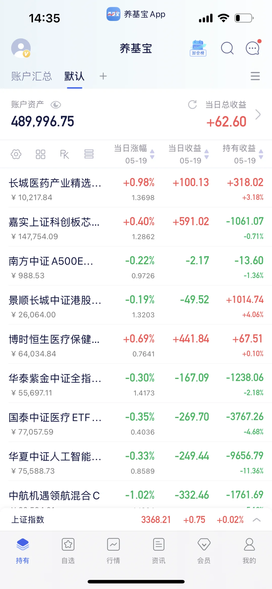 白酒，你好