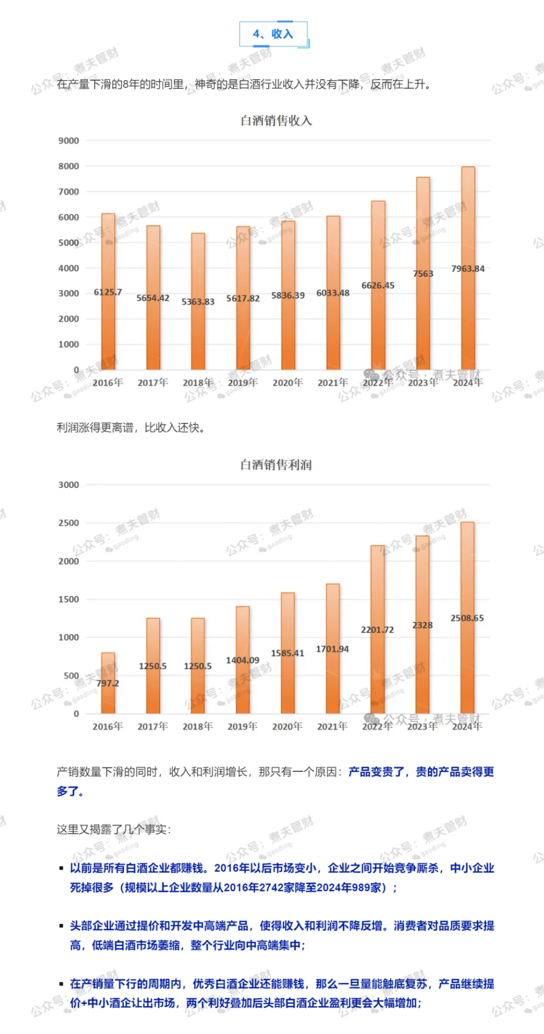 白酒行业现状 底部何时出现?