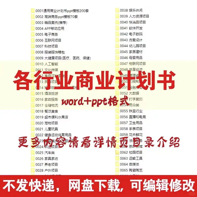 各行业商业计划书案例模板中小企业创业计划