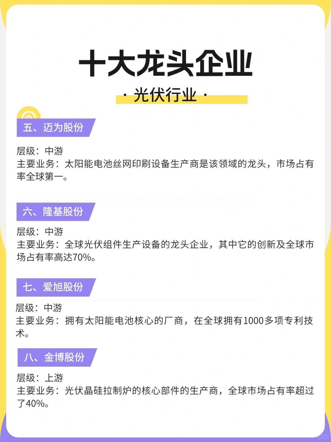 精选?光伏行业十大龙头企业