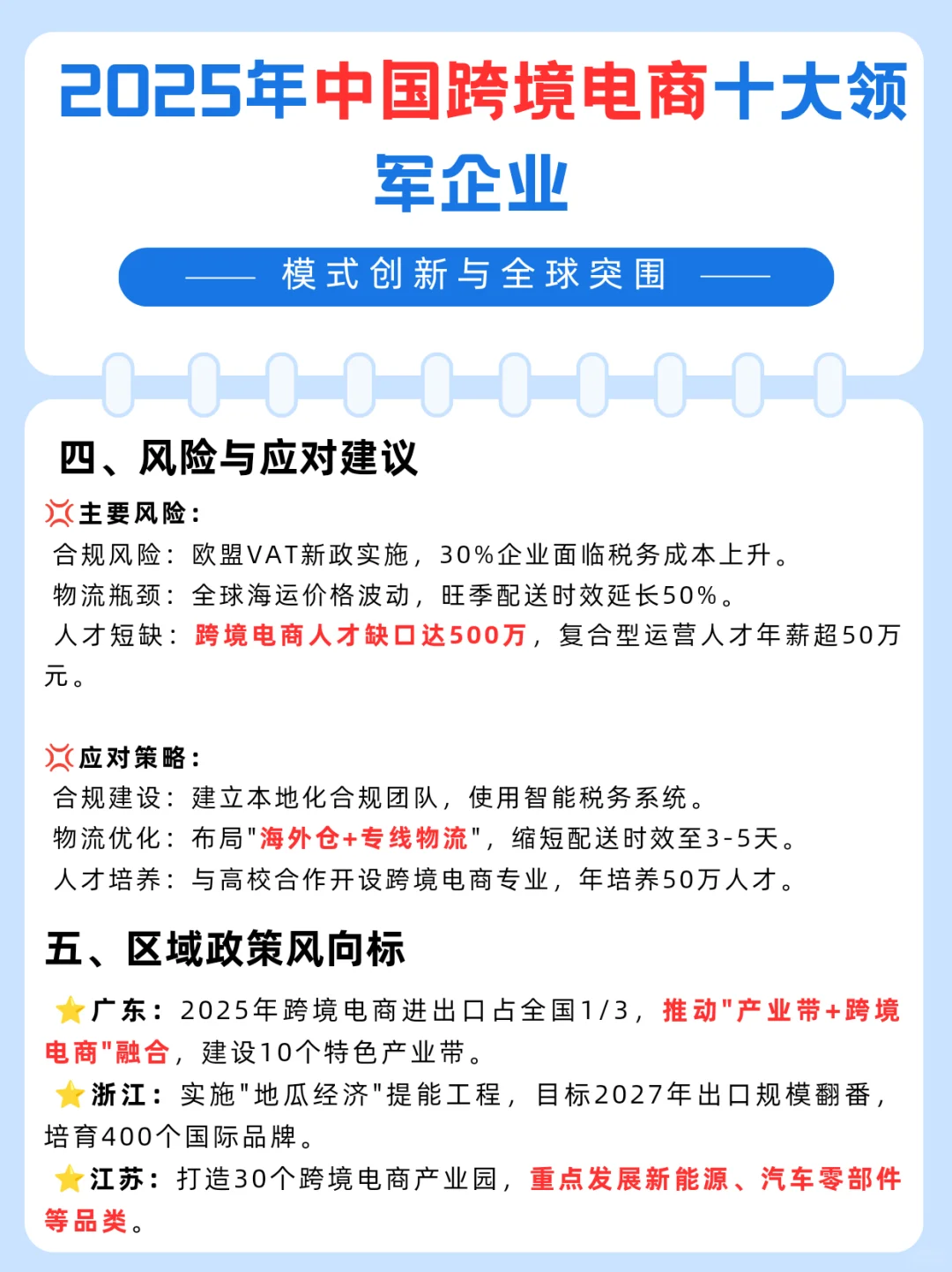 2025年中国跨境电商十大领军企业：模式创新