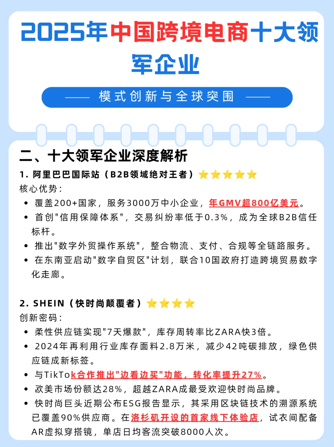 2025年中国跨境电商十大领军企业：模式创新