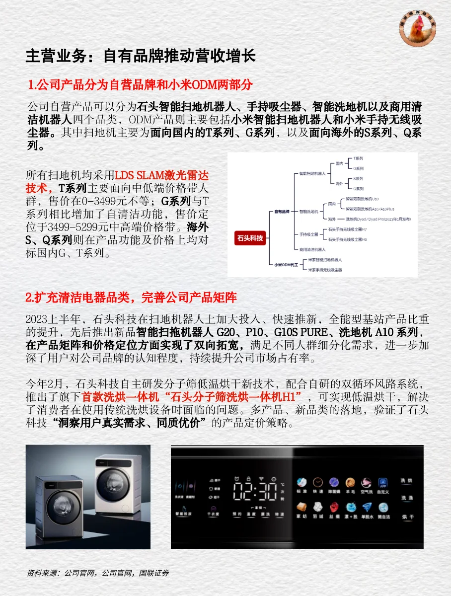 十分钟读懂上市公司 | “扫地茅”石头科技