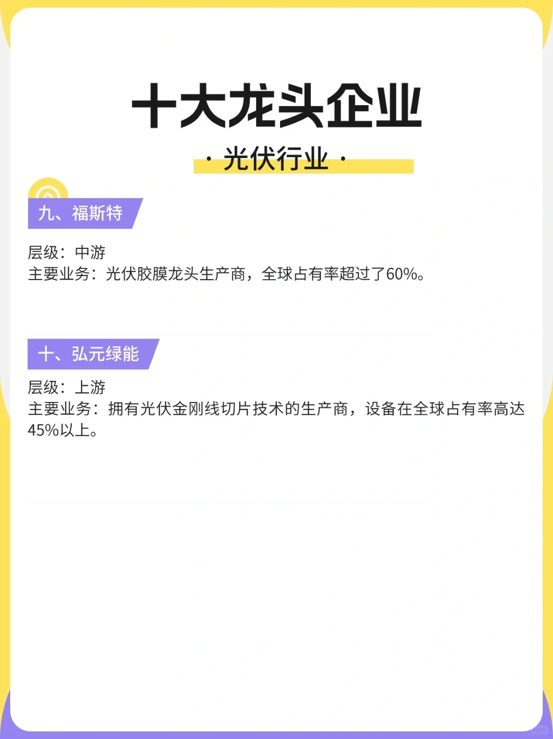 精选?光伏行业十大龙头企业