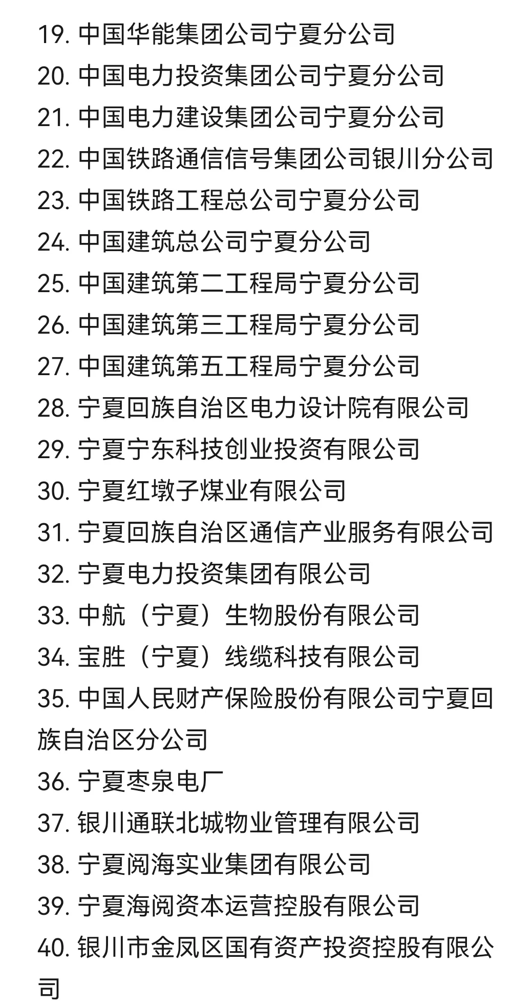 应届生一定要去的国企—宁夏篇