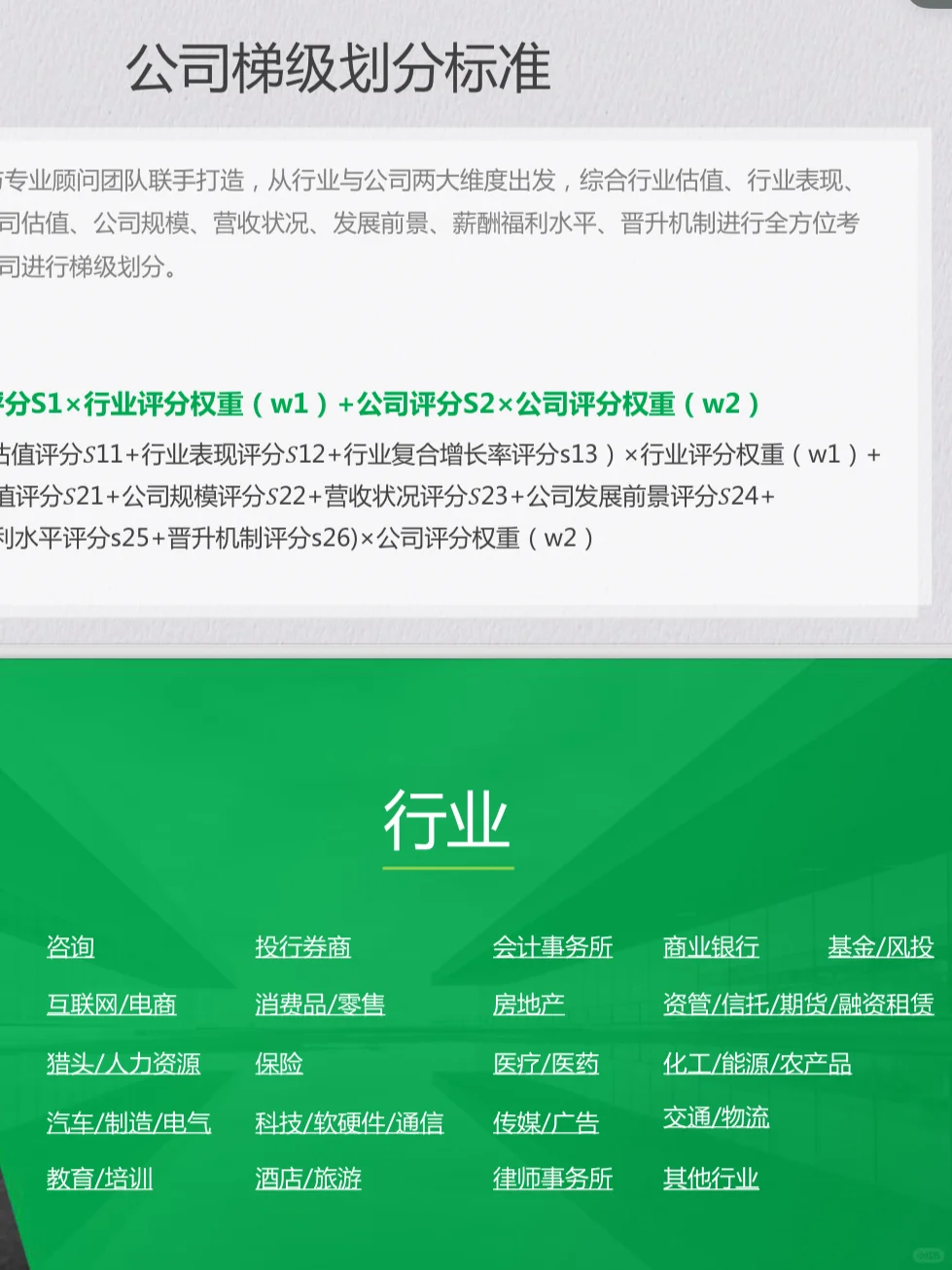 ?求职必看！ 教你精准锁定优质企业！