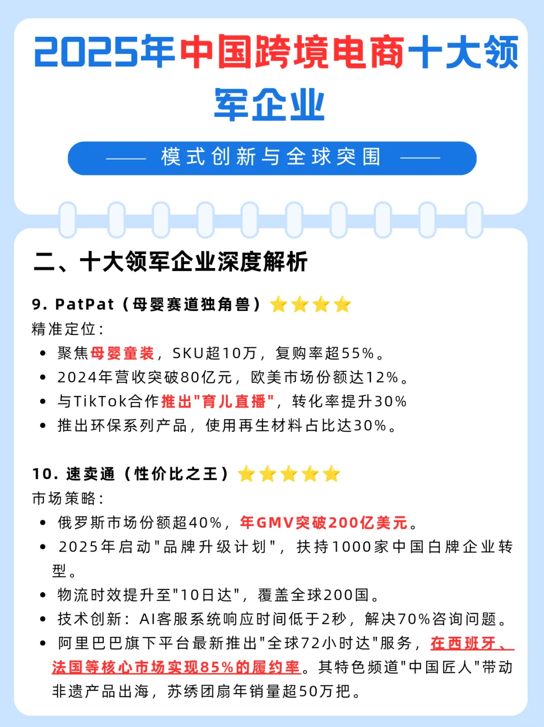 2025年中国跨境电商十大领军企业：模式创新