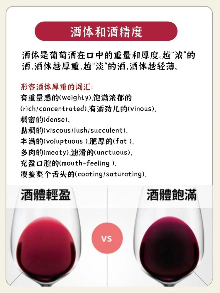 ?描述葡萄酒的口感 教你说专业品酒词