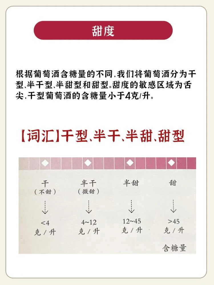 ?描述葡萄酒的口感 教你说专业品酒词