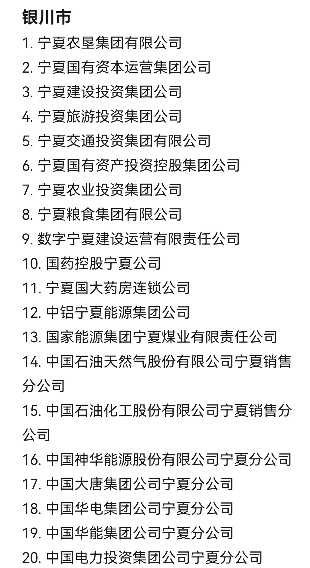 应届生一定要去的国企—宁夏篇