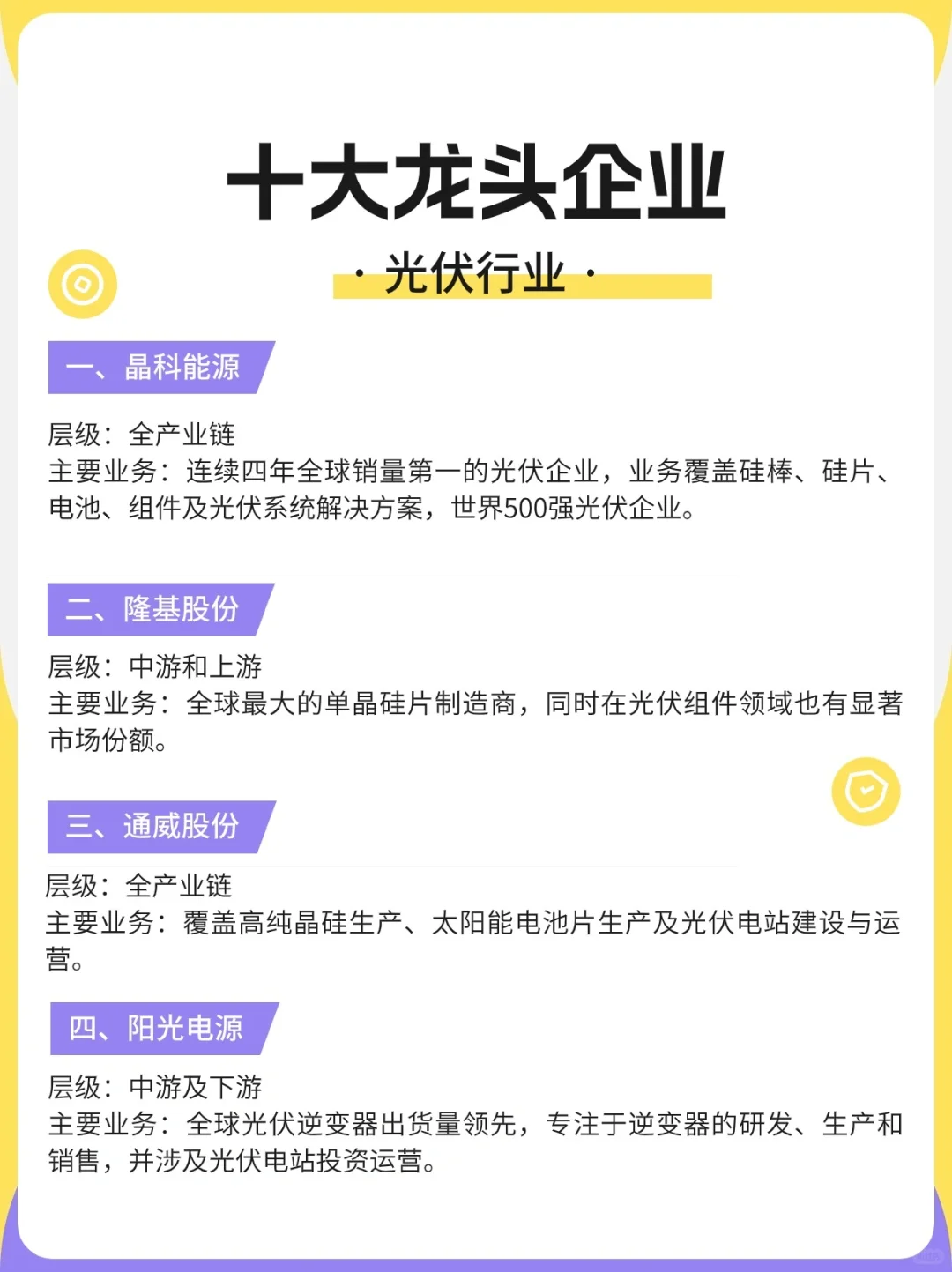 精选?光伏行业十大龙头企业