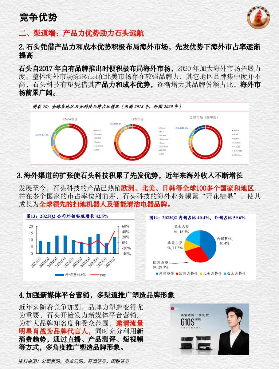 十分钟读懂上市公司 | “扫地茅”石头科技