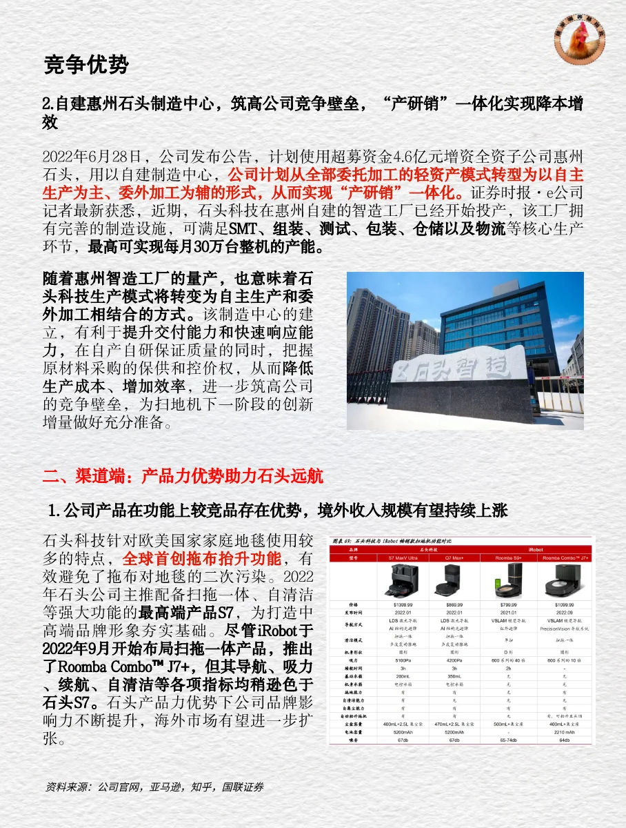 十分钟读懂上市公司 | “扫地茅”石头科技