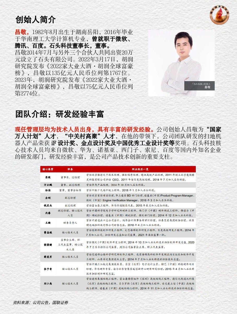 十分钟读懂上市公司 | “扫地茅”石头科技