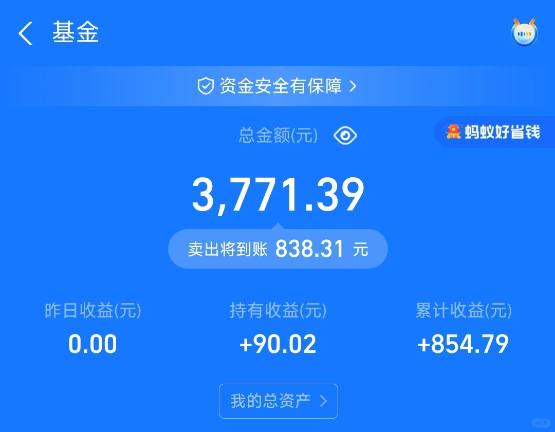 研究生基金投资，本金1w，目标10w。