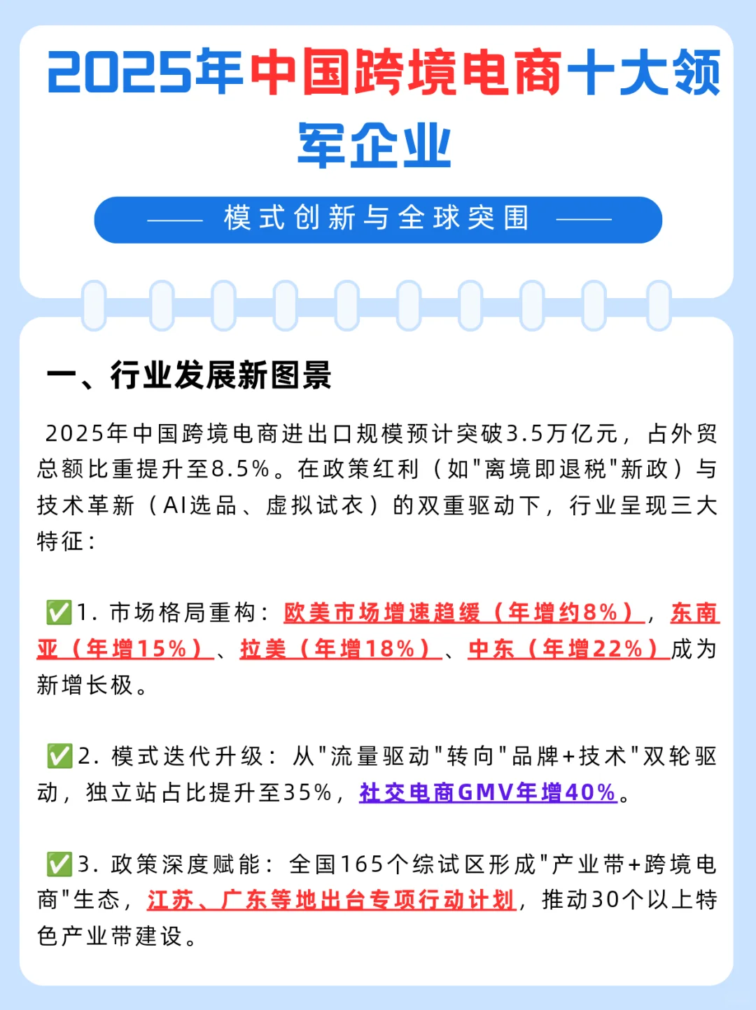 2025年中国跨境电商十大领军企业：模式创新