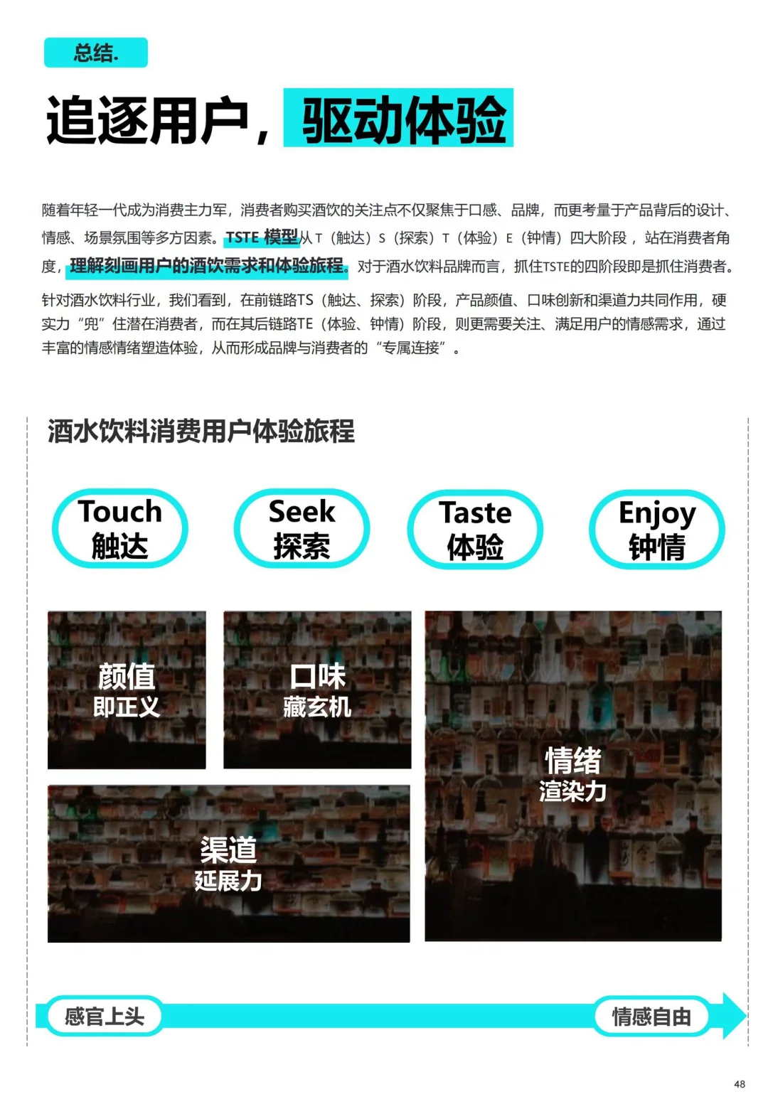 2025消费者生活方式演进趋势：酒水饮料篇