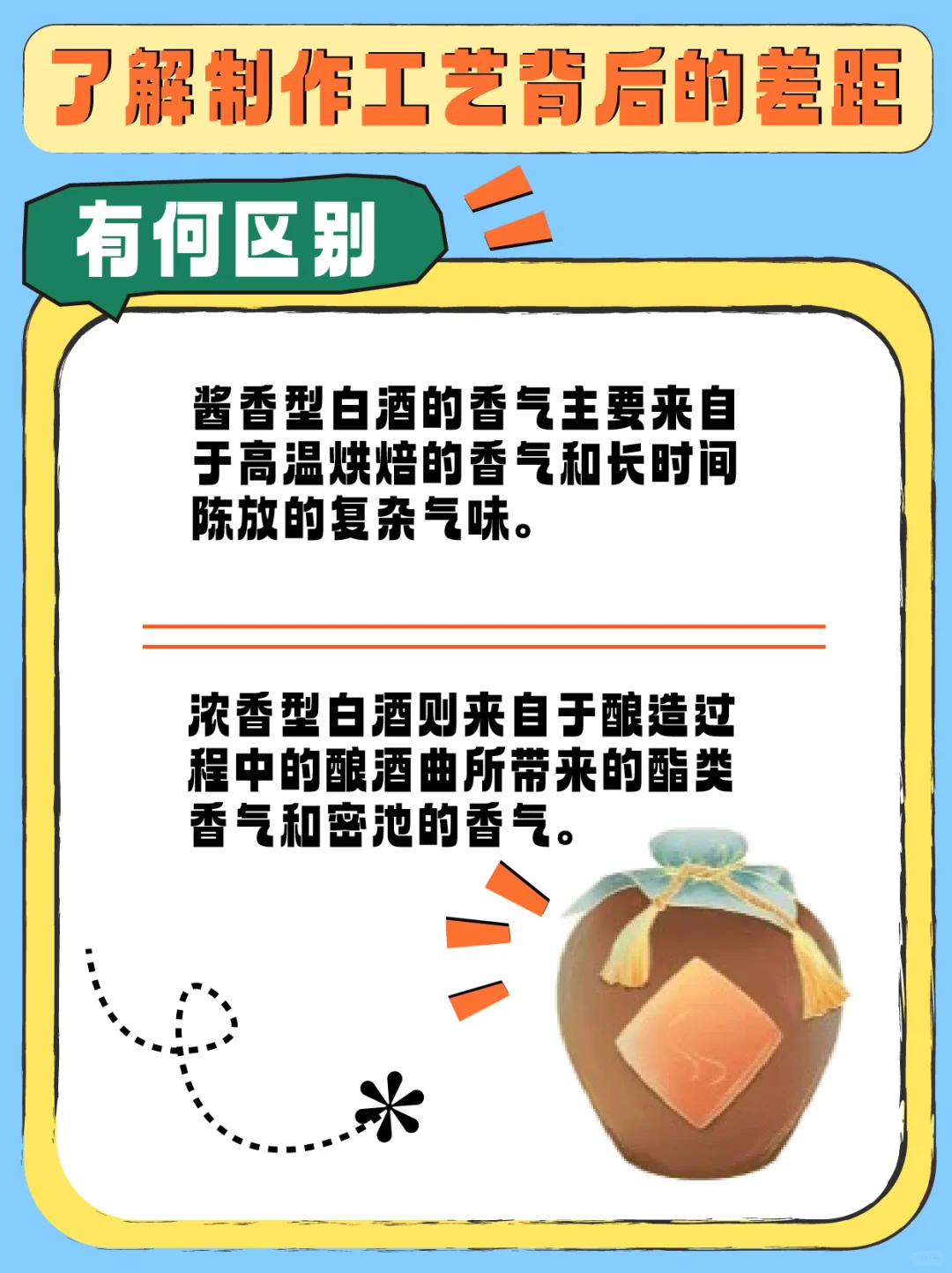 ?酱香型白酒与浓香型白酒到底有什么区别❓