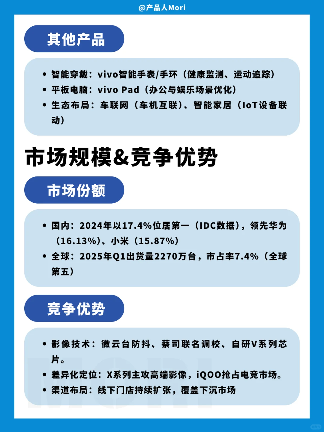 vivo | 100家互联网公司介绍（4/100）