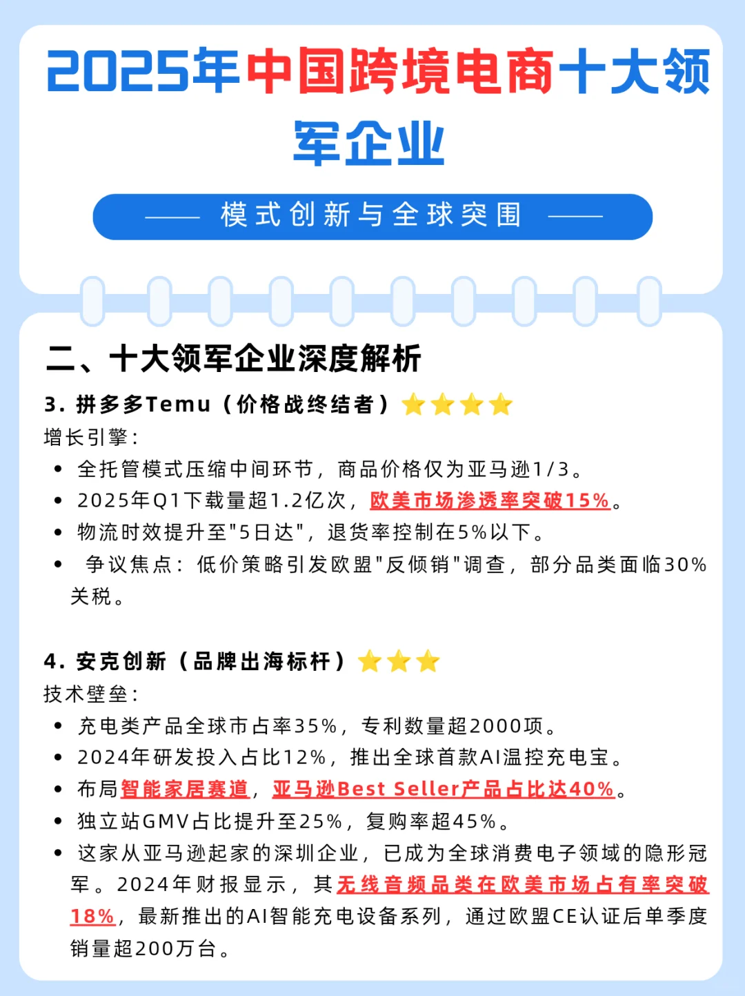 2025年中国跨境电商十大领军企业：模式创新