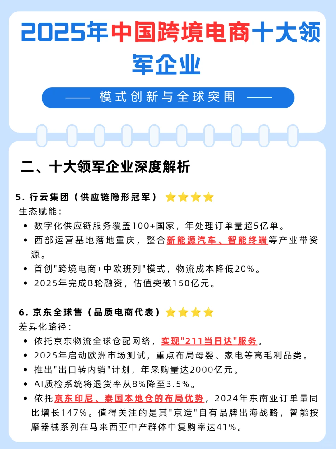 2025年中国跨境电商十大领军企业：模式创新
