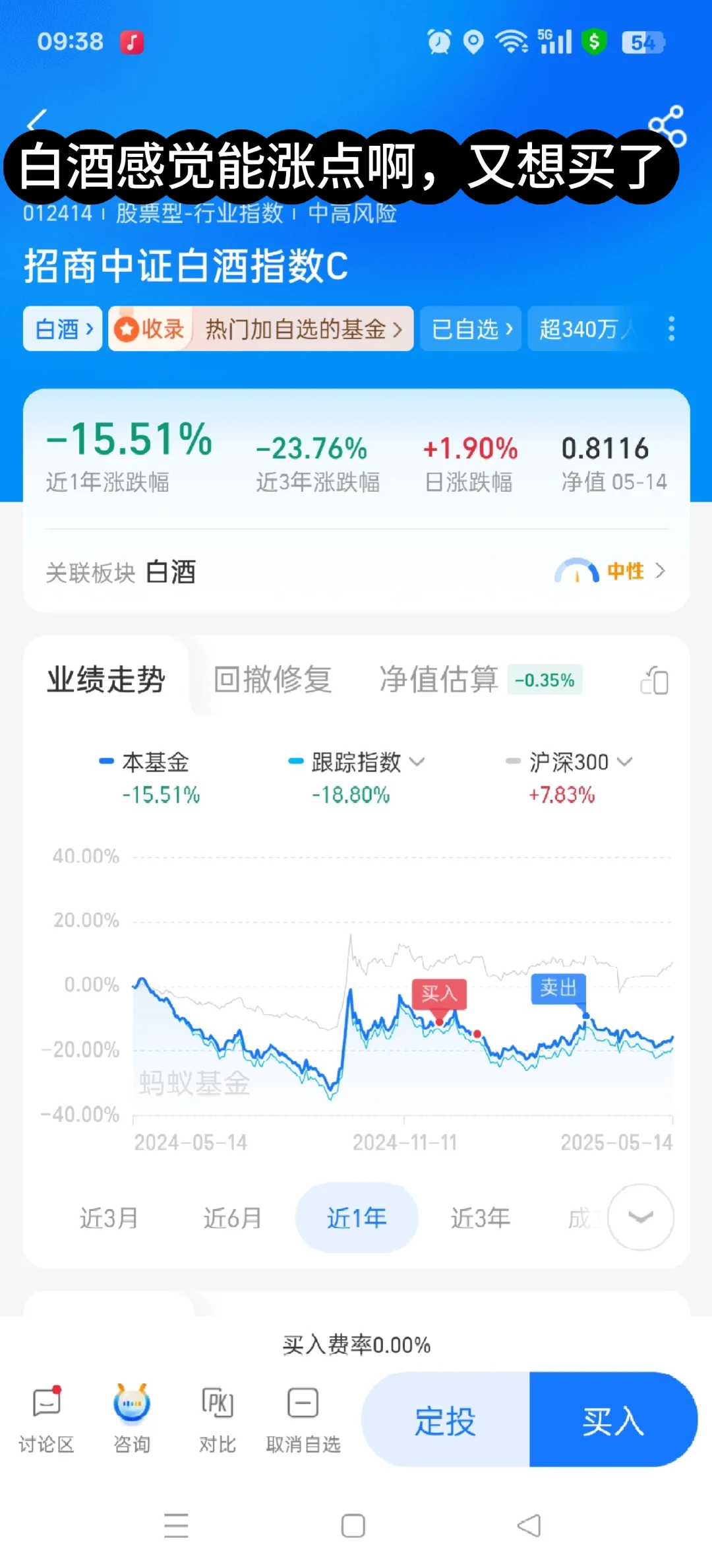 白酒行情看着要涨啊