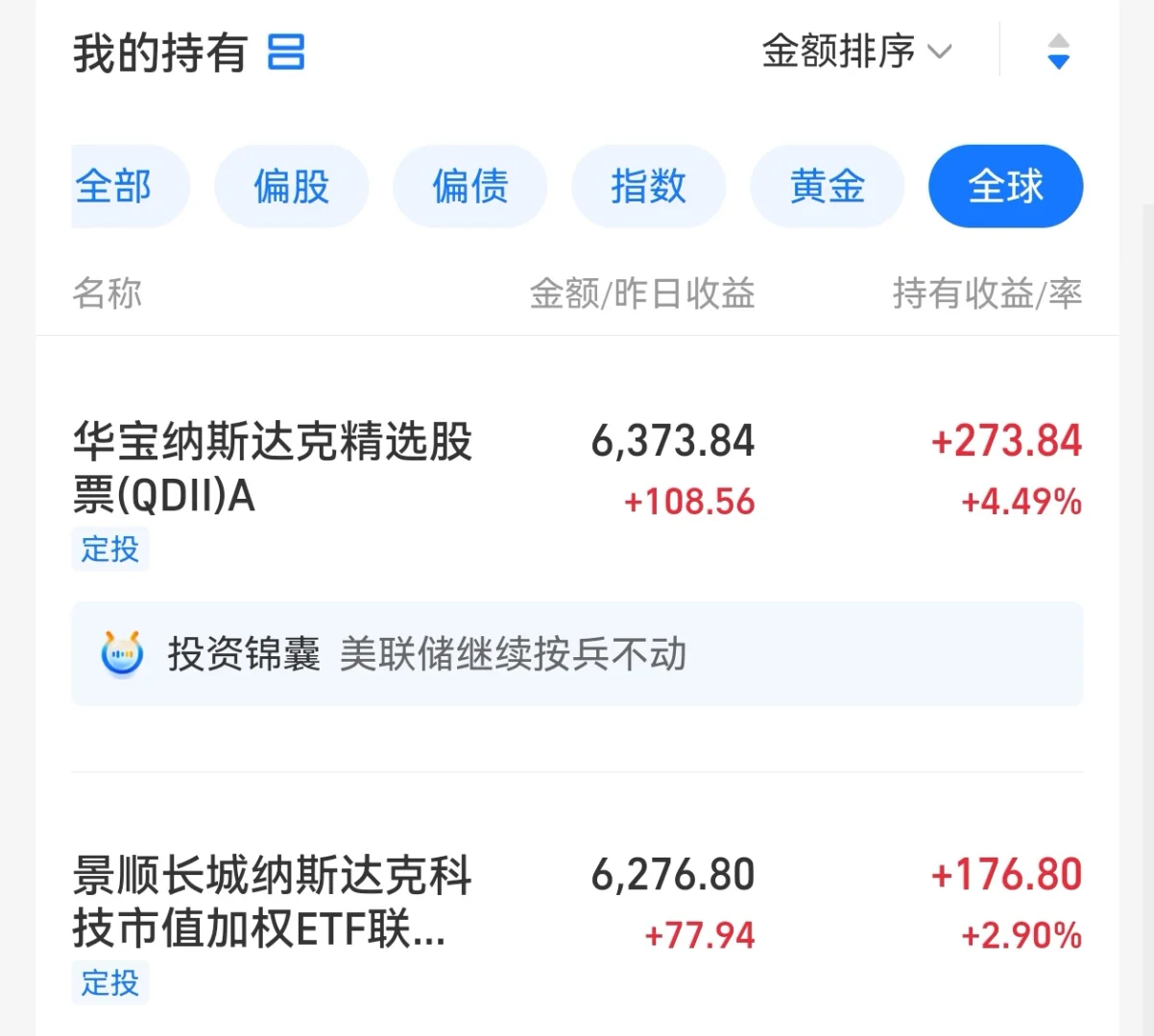 大学生理财日志 5.9