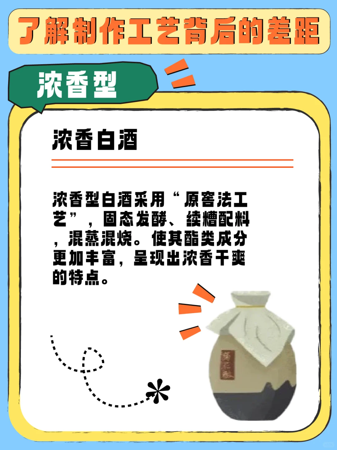?酱香型白酒与浓香型白酒到底有什么区别❓
