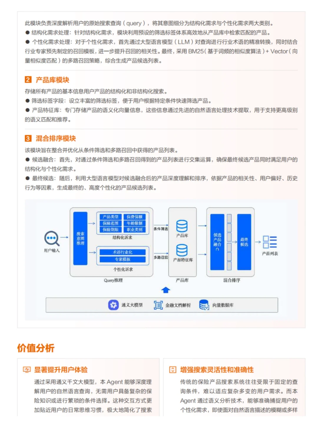 100个AI Agent金融行业案例重塑金融场景