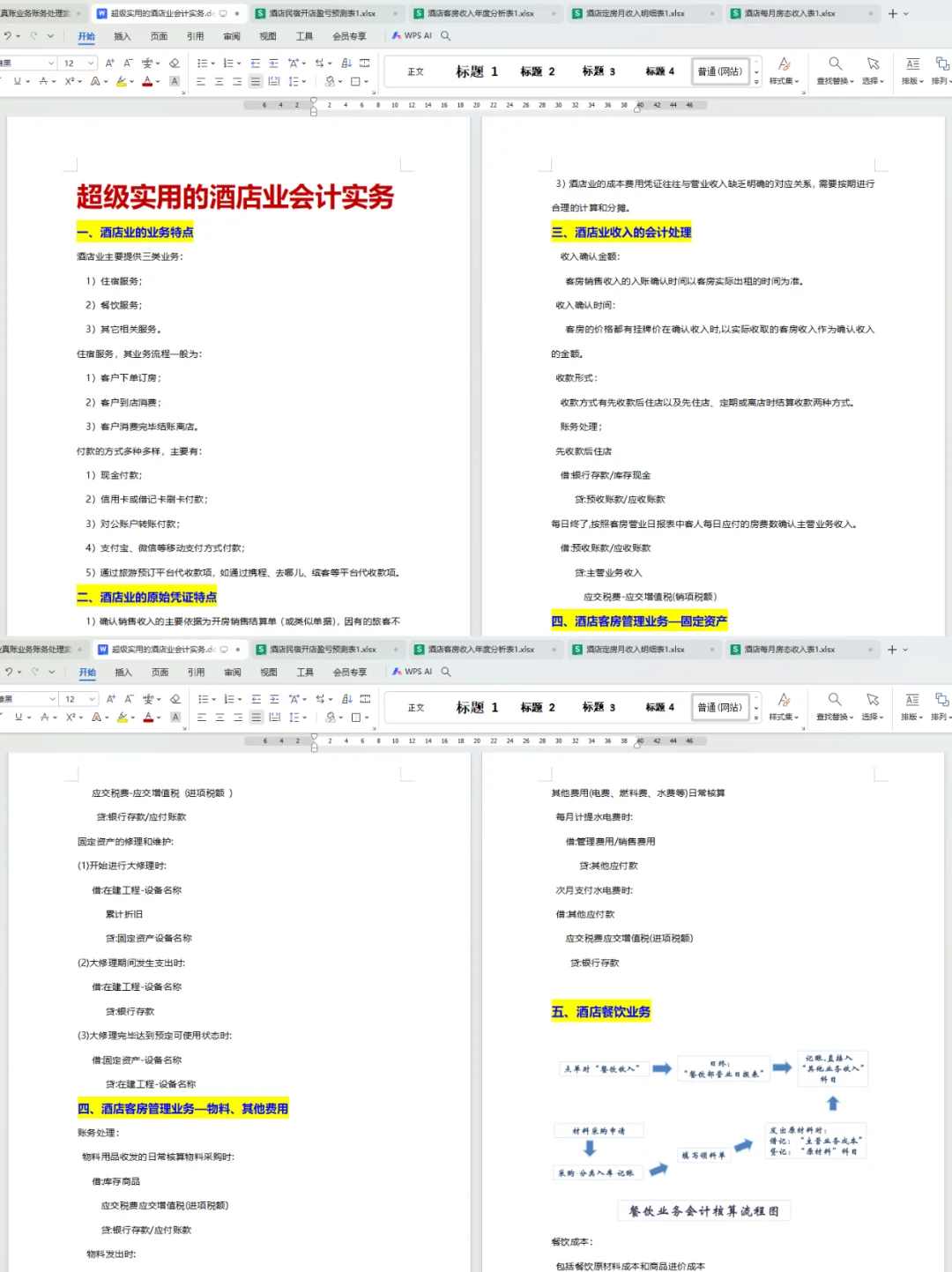 月入6300的酒店会计，酒店的账一点也不难！