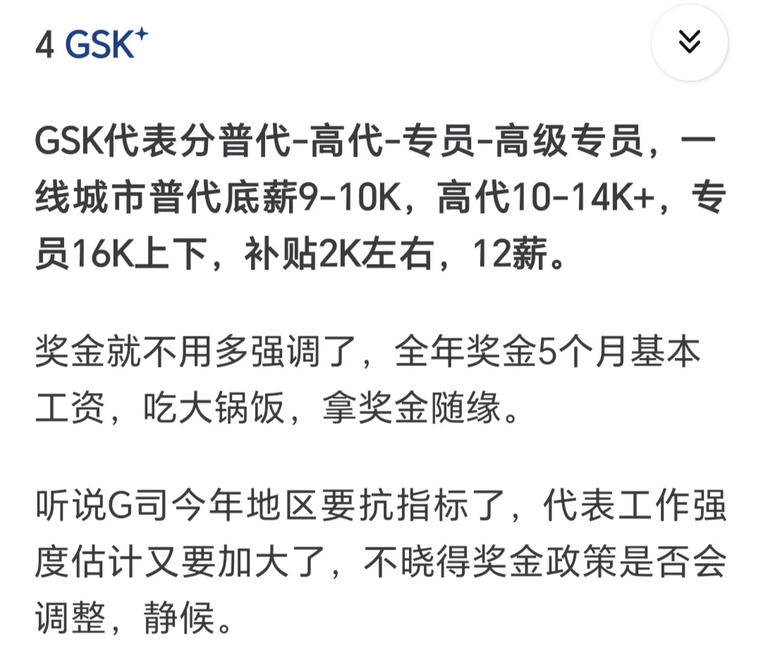 TOP5药企薪资待遇