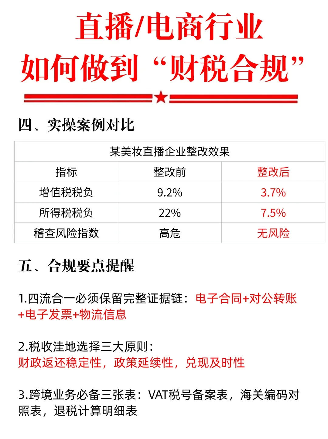 直播/电商行业企业如何做到财税合规