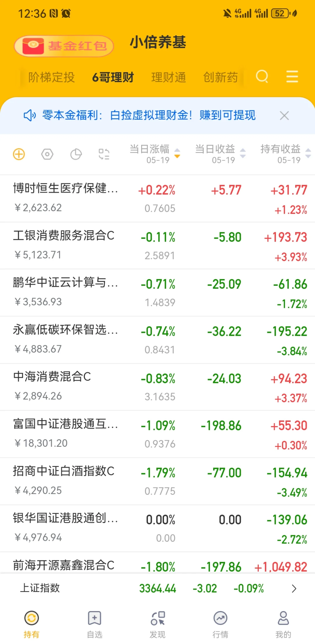 机器人，白酒大跌，咋办？