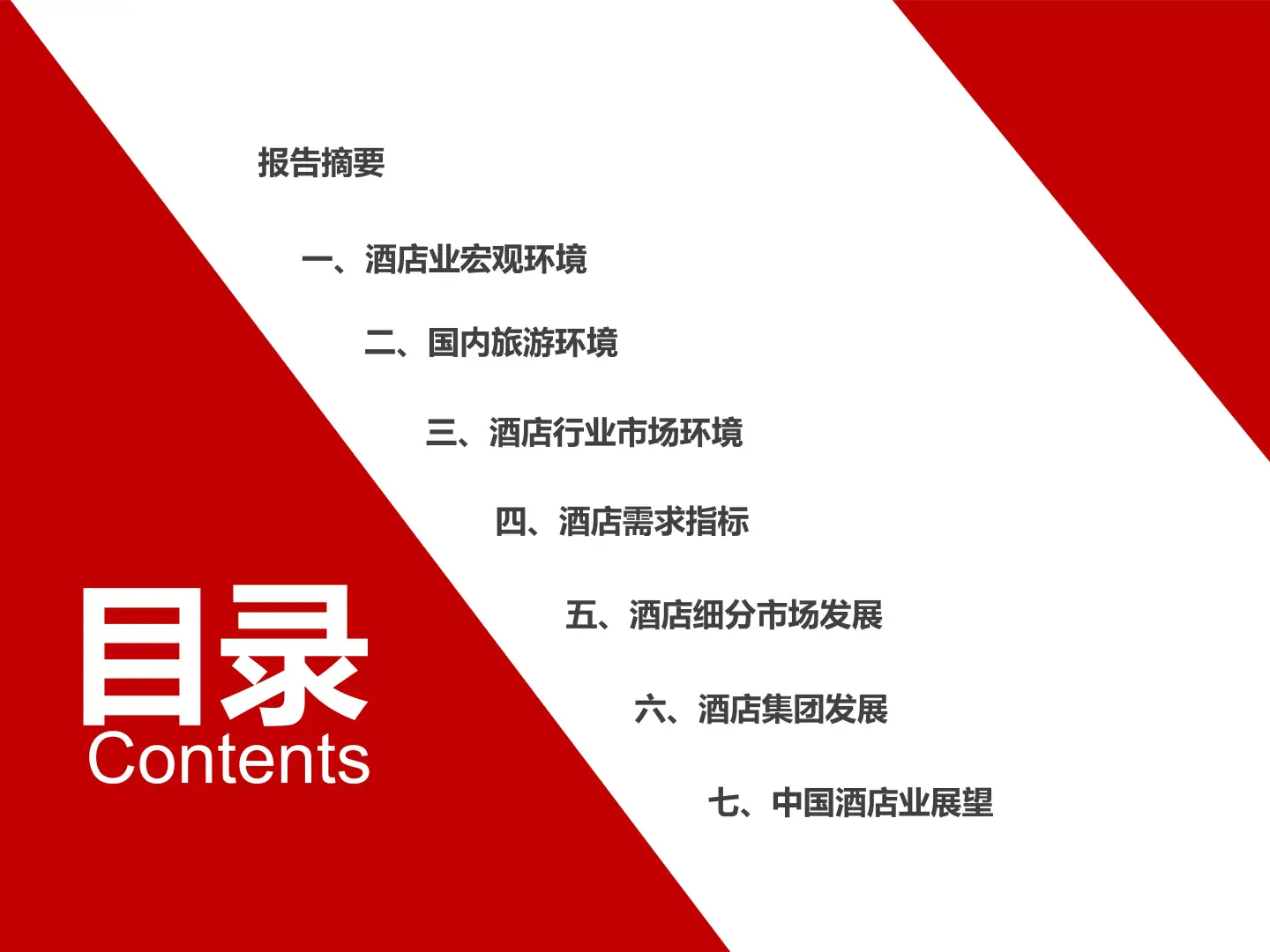 2024年中国酒店行业白皮书深度解析