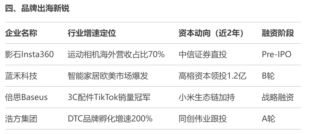 按这个步骤来｜加入能成为原始股东的公司