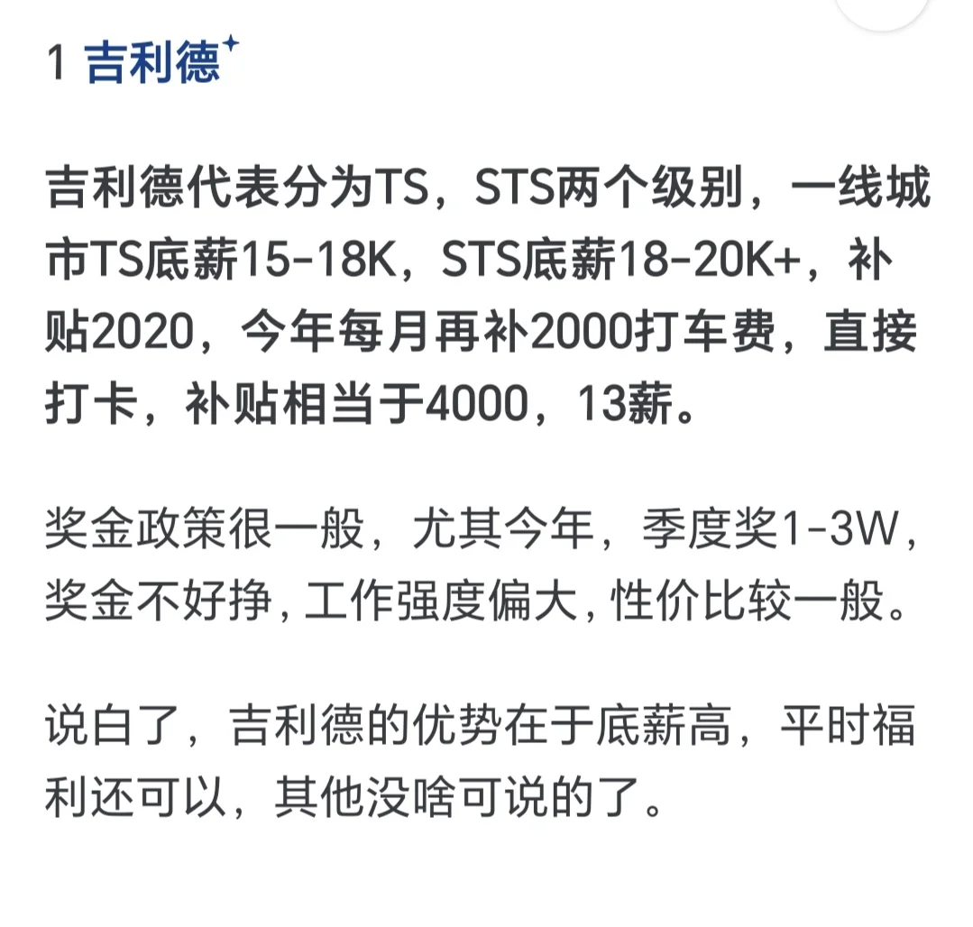 TOP5药企薪资待遇