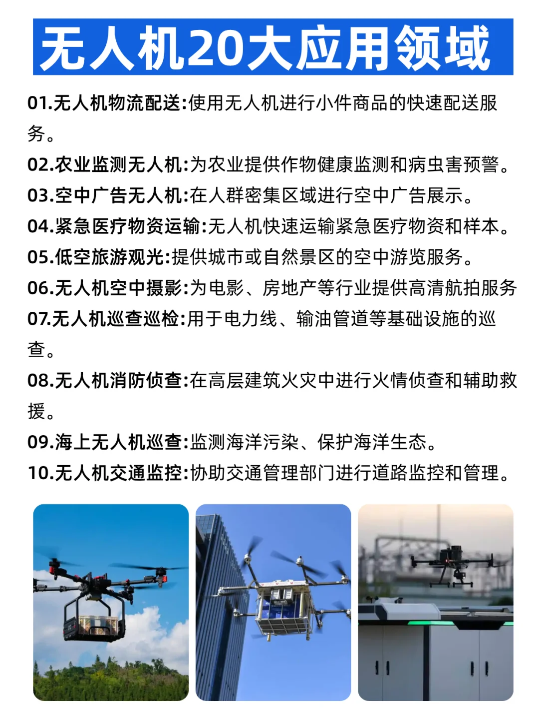 2025年全球无人机公司排行榜