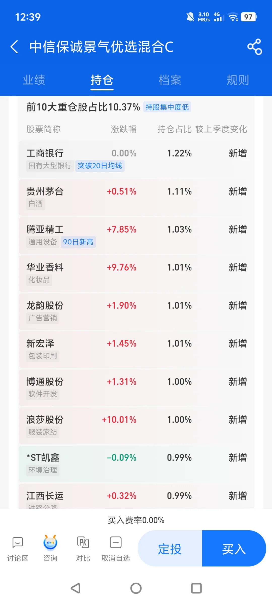 终于清仓了白酒，，，