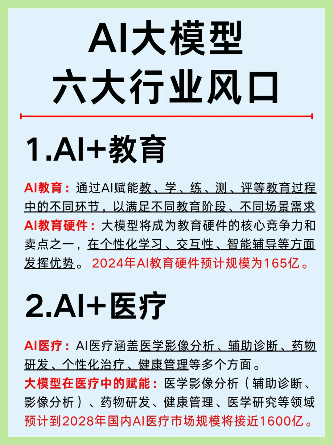 2025年AI大模型六大行业风口全解析