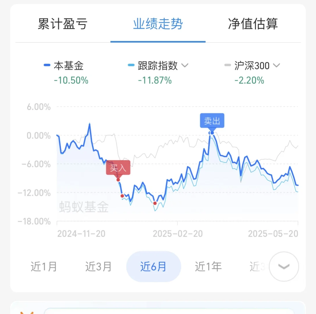 买白酒了没