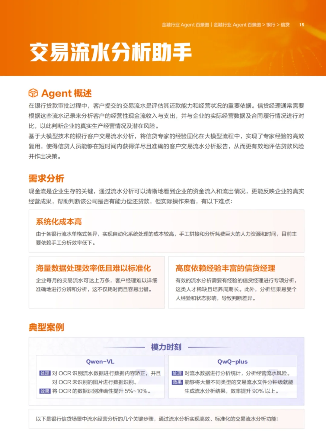100个AI Agent金融行业案例重塑金融场景