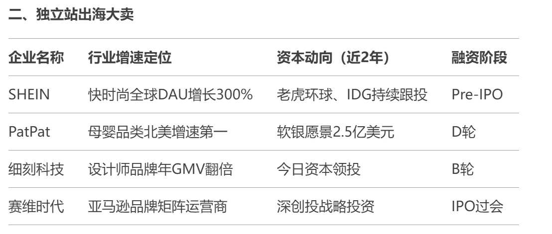 按这个步骤来｜加入能成为原始股东的公司