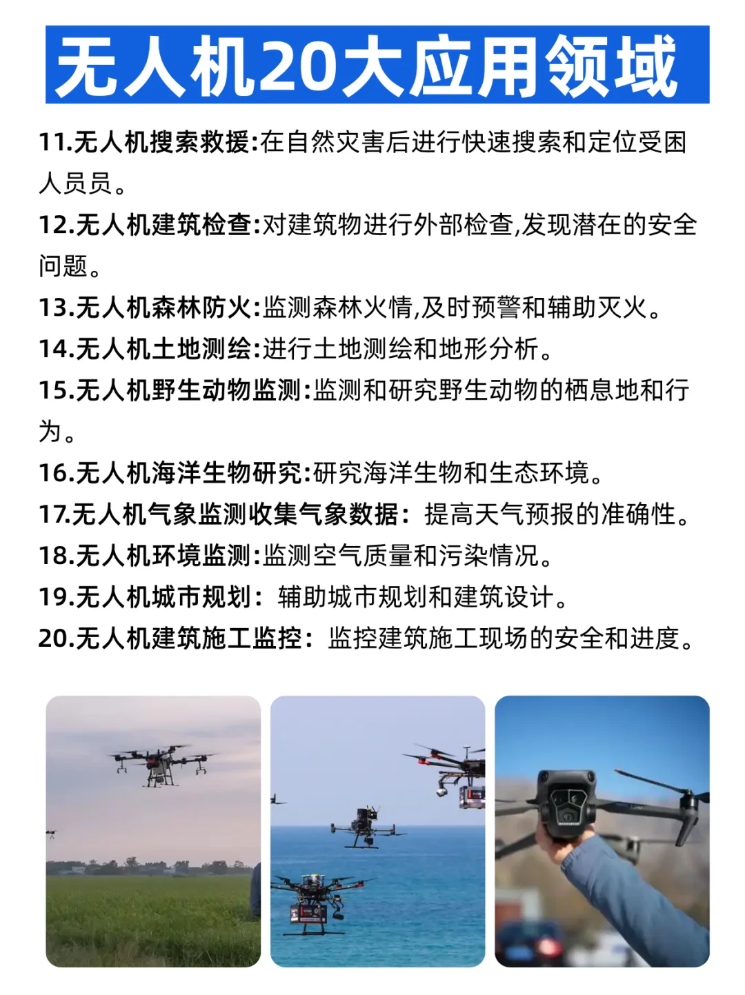 2025年全球无人机公司排行榜