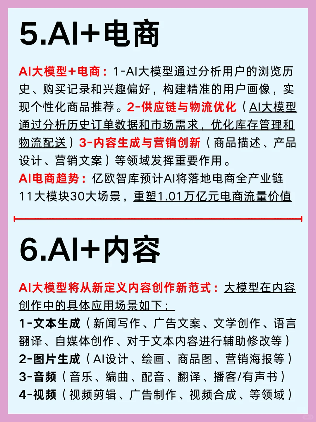 2025年AI大模型六大行业风口全解析