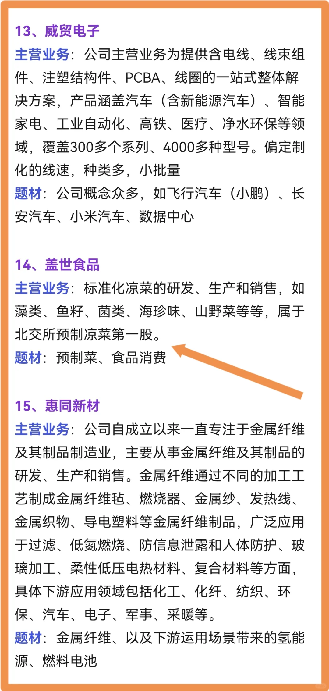 北交所具有中长线研究价值企业分析（二）